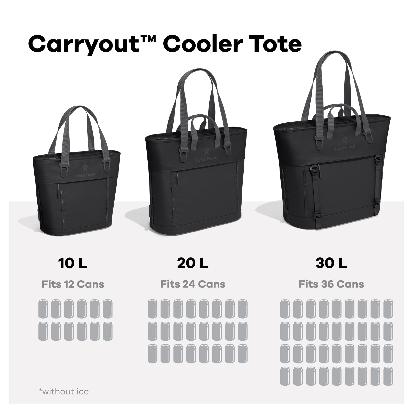 Carryoutâ„¢ Soft Cooler Tote 10L - Image 3